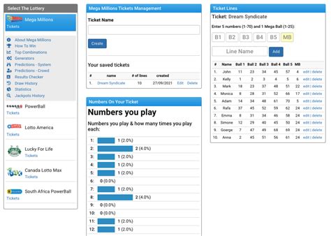 british lotto best of british syndicate|Lottery Syndicate Guide .